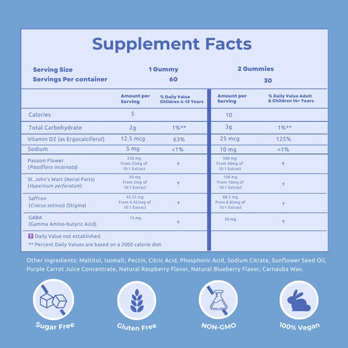Mood Munchies - Calm Minds, Bright Future